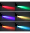 Kit fibra optica plafon instelat RGB 18W cu telecomanda, 500