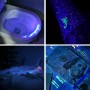 Lanterna LED UV, 365nm, Wuben E19-UV
