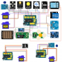 Kit didactic IoT WiFi basic smart home, DIY QE001