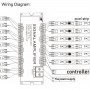 Amplificator pentru banda led, 8CH, DC 5V-24V, AHC8