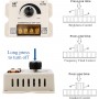 Dimmer LED 30A, 5V-24V DC, reglaj manual pornit/oprit, D130S-30A