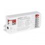 Controller Dimmer Led RGB/RGBW/RGBCCT, Tuya, WiFi+2.4G