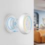 Controller cu telecomanda LED 2 in 1 2.4GHz MiBoxer FUT035SA+