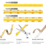 Banda LED COB alb natural, 24V DC, 480LEDs/m, 10m, IP20