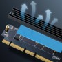 Adaptor de expansiune Ugreen PCIe 4.0 x16 la M.2 NVMe- 30715