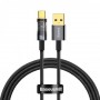 Cablu alimentare si date Baseus Superior 65W