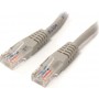 Cablu UTP SPACER Patch cord Cat5e, 30 m, alb, SP-PT-CAT5-30M
