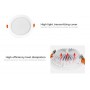 Spot LED incastrat MiBoxer, FUT069, 15W, RGB+CCT, 2.4GHz