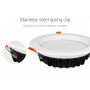 Spot LED MiBoxer FUT060, 25W, RGB+CCT, 2000lm, 2700K-6500K