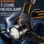 Lanterna LED de cap cu senzor de miscare, Superfire HL107