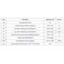 Termostat digital cu afisaj si releu de comanda XH-W1209