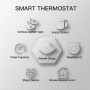 Termostat Wi-Fi pentru cazan/centrala gaz, 6 programe zilnice