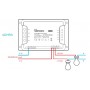 Releu wireless Wi-Fi 4 canale Sonoff 4CH R3