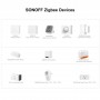 Hub inteligent Sonoff Zigbee Bridge PRO, ZigBee 3.0, Wi-Fi, Alb