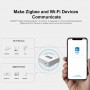 Hub inteligent Sonoff Zigbee Bridge PRO, ZigBee 3.0, Wi-Fi, Alb