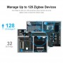 Hub inteligent Sonoff Zigbee Bridge PRO, ZigBee 3.0, Wi-Fi, Alb