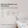 Hub inteligent Sonoff Zigbee Bridge PRO, ZigBee 3.0, Wi-Fi, Alb