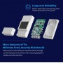 Releu inteligent WiFi Sonoff POW Elite R3 cu display LCD