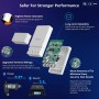 Releu inteligent WiFi Sonoff POW Origin R3 (16A) cu contor de