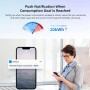 Releu inteligent WiFi Sonoff POW Origin R3 (16A) cu contor de