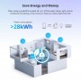 Releu inteligent WiFi Sonoff POW Origin R3 (16A) cu contor de
