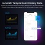 Releu smart SONOFF TH ELITE 20A, monitorizare temperatura si
