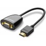 Adaptor HDMI la VGA  Ugreen 40253 , 6957303842537