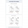 Pachet 10x Releu Smart Wifi Sonoff MINI-D, 2A, 1 canal, contact
