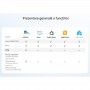 Pachet 10x Releu Smart Wifi Sonoff MINI-D, 2A, 1 canal, contact