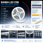 Banda LED COB 12V 5m, alb rece 6000K, 400 LED/m, 5mm, pentru