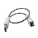 Cablu USB cu înfășurare metalică